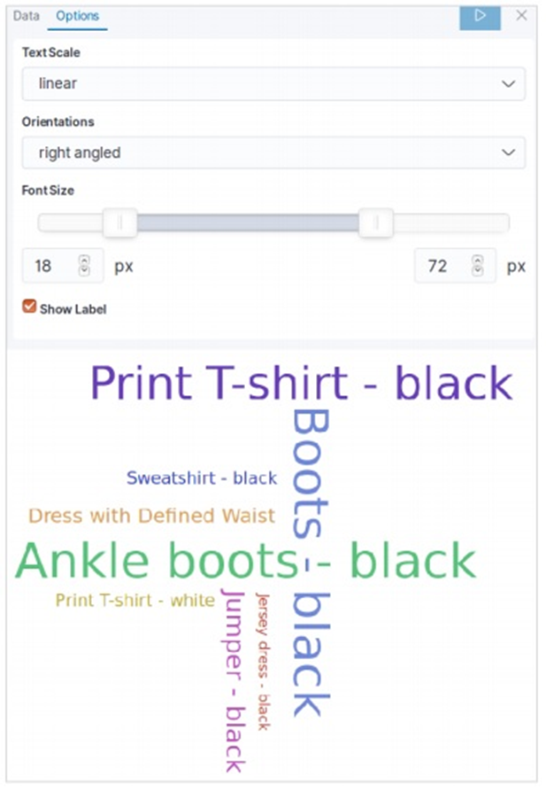 Elasticsearch