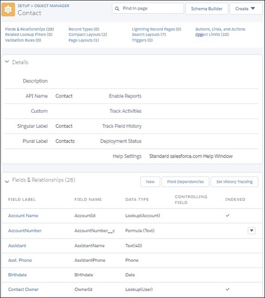 Salesforce - Using Formula Fields