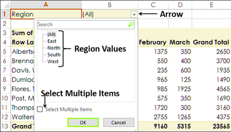 Lọc dữ liệu tổng hợp Excel  PivotTable