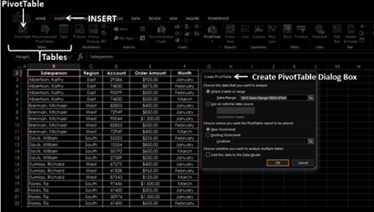 Tạo PivotTable