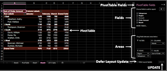 Bảng tổng hợp Excel