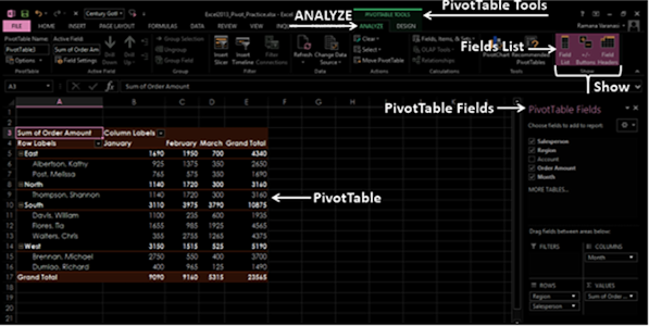 trường PivotTable